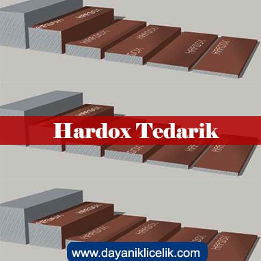 Tedarik Hizmeti